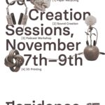 Co- creation sessions